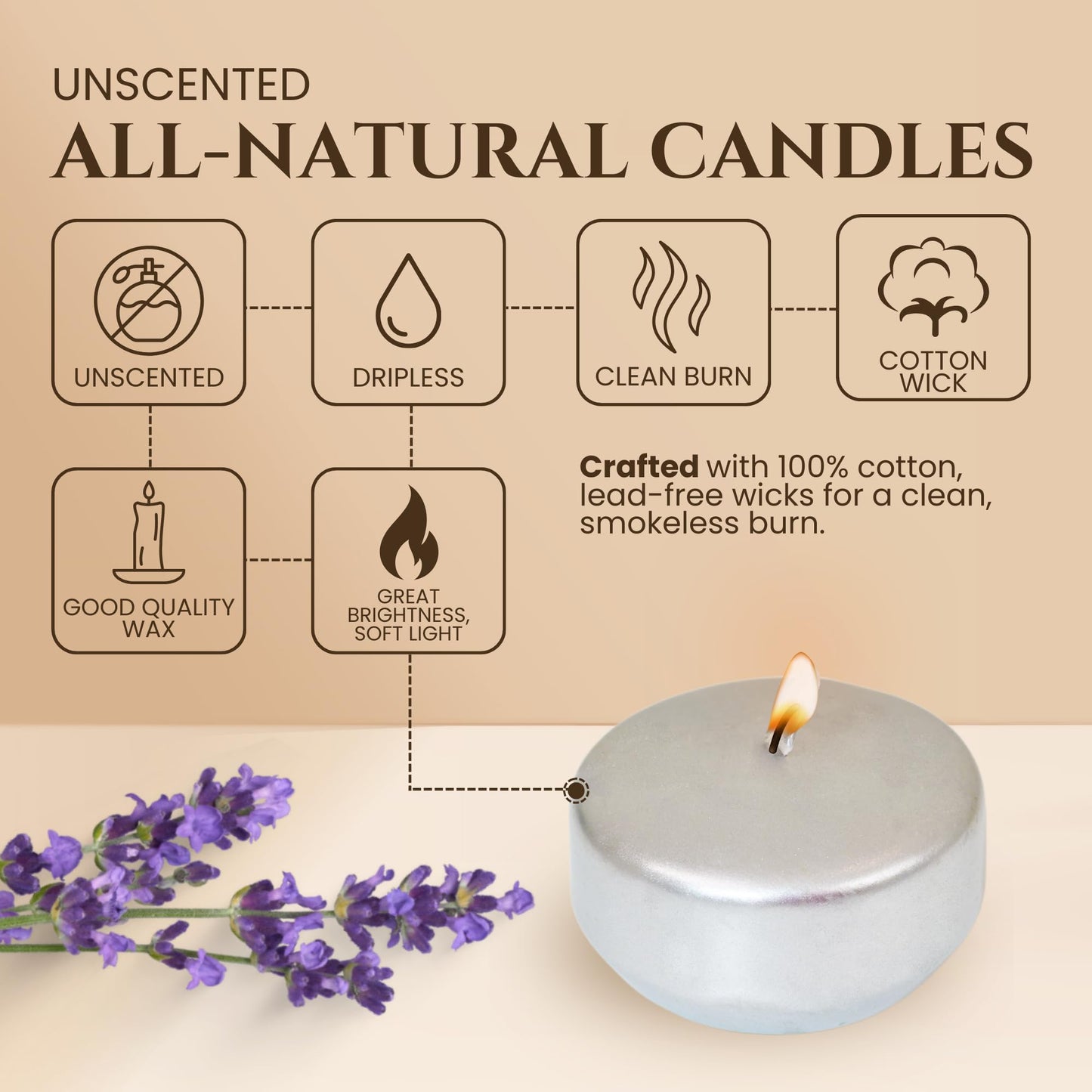 24 Pack - 2” Silver Floating Candles - Floating Candle 2 inch for Centerpieces - Unscented Paraffin, Cotton Wicks, 4-Hour Clean Burn for Wedding, Proposal Decorations, Romantic Night for Her/Him