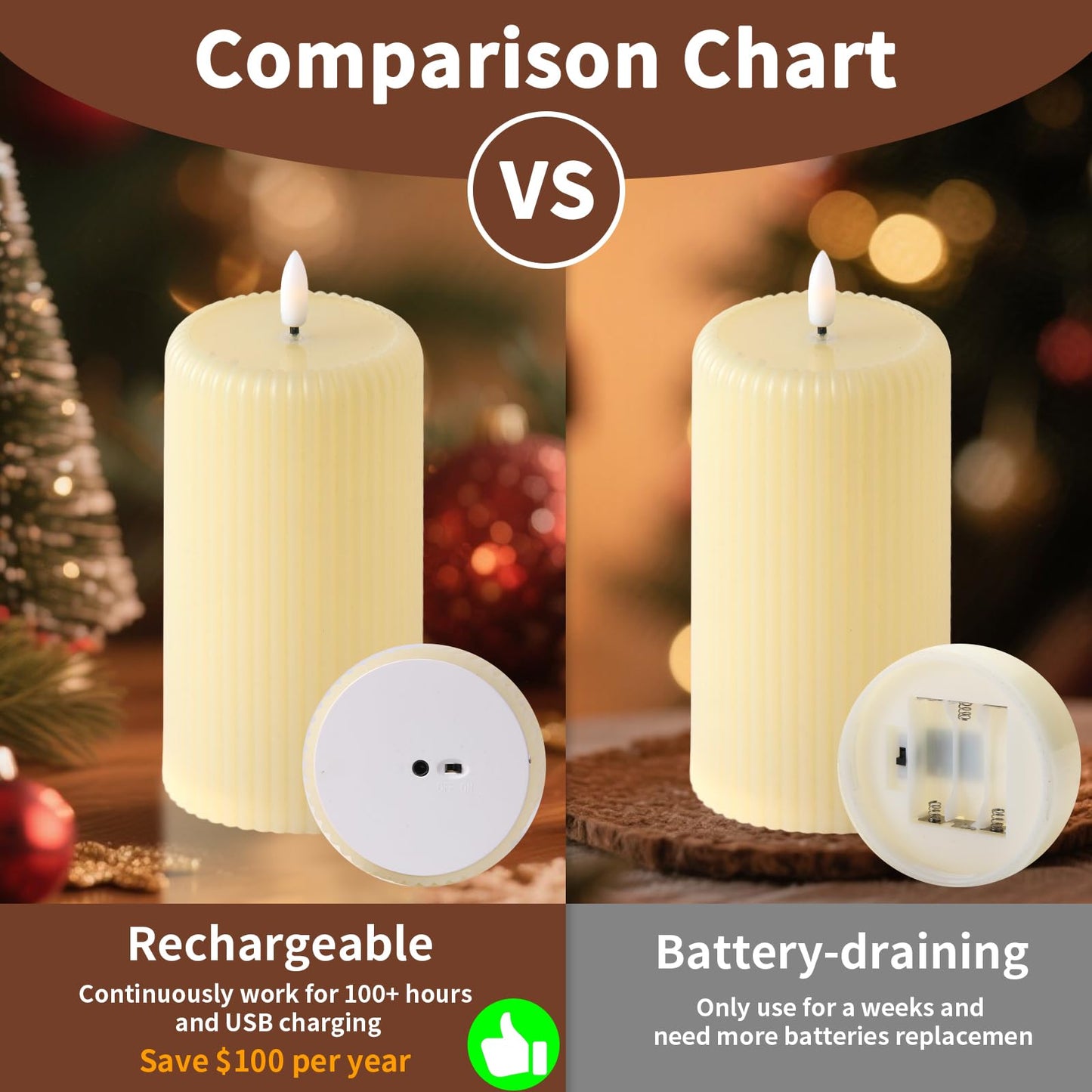 Rechargeable Candles with Remote Timer, 3 Pack LED Pillar Candles with USB Charging Base, Electric Fake Votive Candles for Wedding, Table, Halloween, Christmas Decorations (Set of 3, D3” x H4”5”6”)
