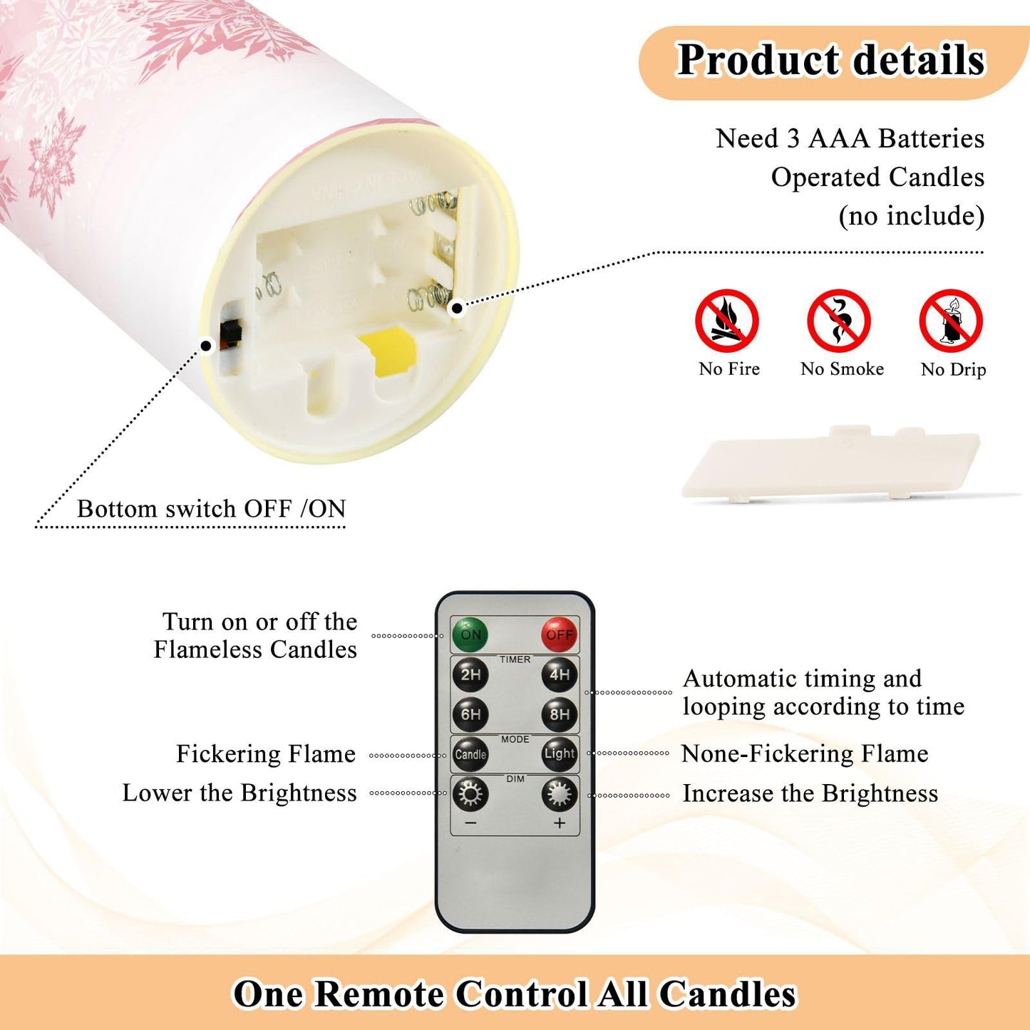 Christmas Flameless Candles Set of 2 Pink Snowflakes Realistic LED Candles with Remote Battery Operated Holiday Decorations