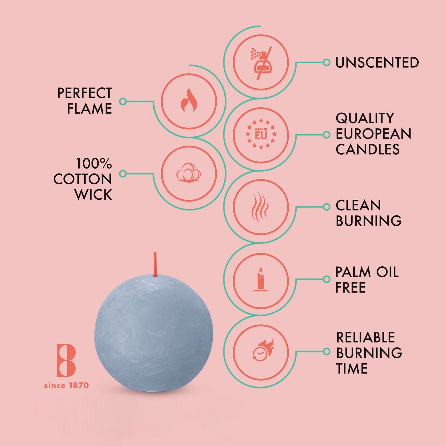 BOLSIUS 3 Pack Sky Blue Rustic Ball Pillar Candles - 3 Inch - Premium European Quality - Includes Natural Plant-Based Wax - Unscented Dripless Smokeless 25 Hour Party Décor and Wedding Candles