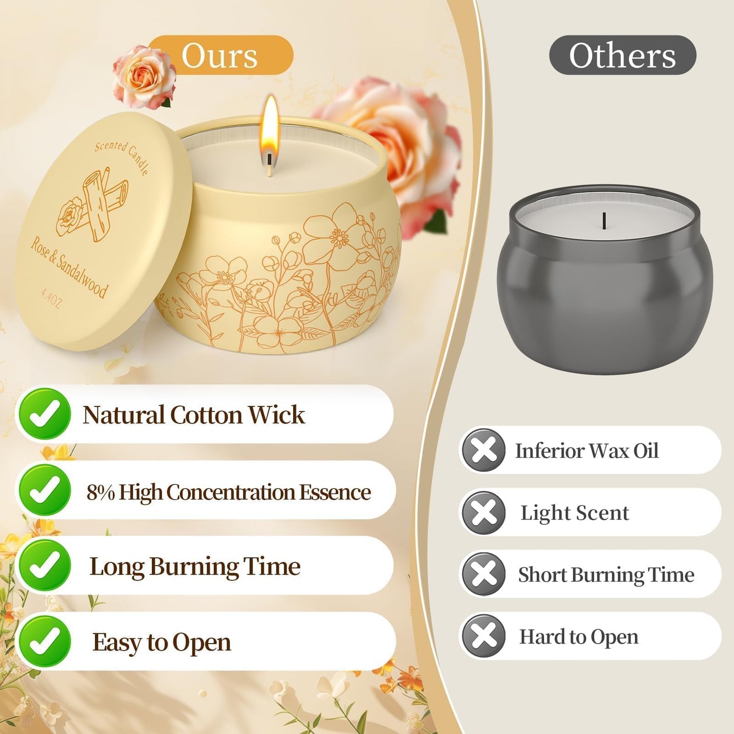 Scented Candles for Mom, 17.6oz Romantic Jar Candles for Women Girl Candle Set, 120H Burning, Soy Candle for Home Scented, Mother's Day,Birthday,Lavender | Vanilla | Rose & Sandalwood | Jasmine -4Pack