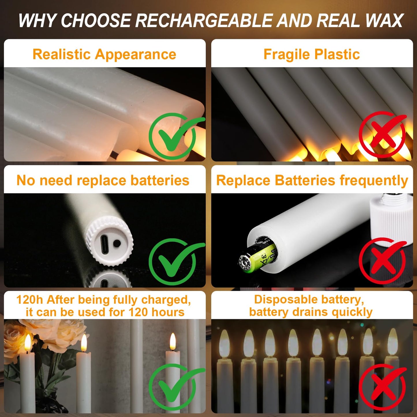 GenSwin Rechargeable Flameless Taper Candles with Charging Base, 6 Pack White LED Taper Candles Battery Operated with 2 Remote Timer, Real Wax Flameless Candlesticks for Holiday Christmas Home Decor