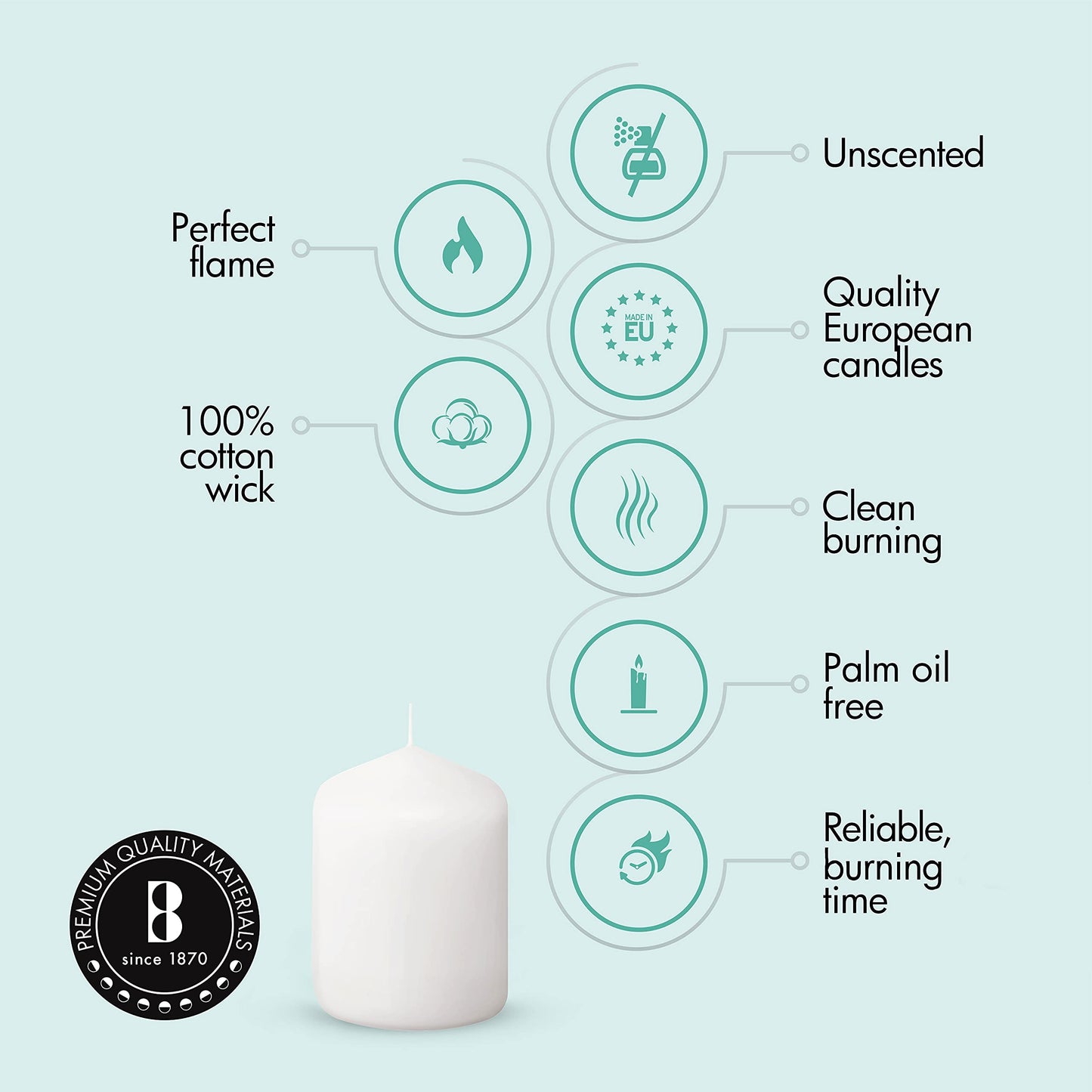 BOLSIUS 12 White Pillar Candles Bulk - 2.3 x 3 inch Candle Set - 17 Hours Clean Burning - No Palm Oil - 0% Animal Fat - Premium European Quality - Wedding, Party, Dinner & Emergency Candles