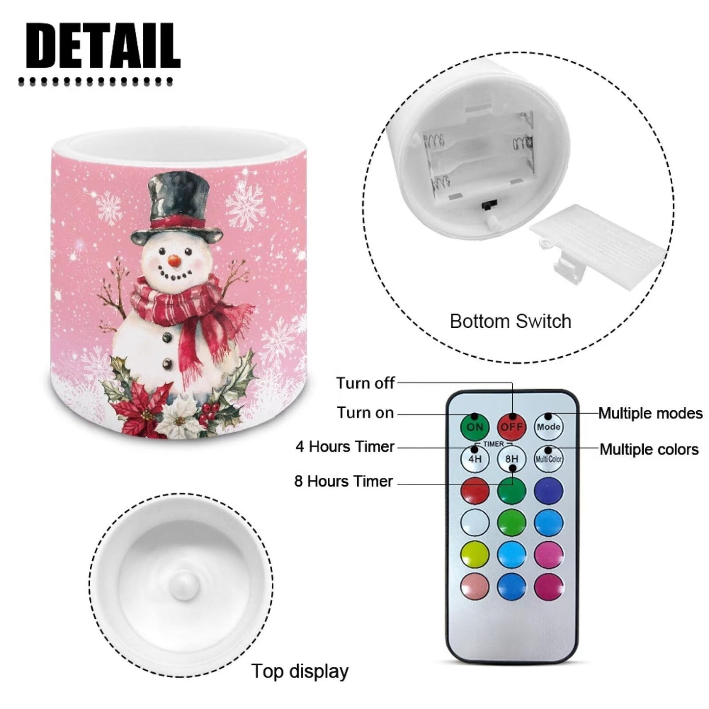 Merkmak Christmas Flameless Candles with 18-Key Remote Battery Operated Candles with Timer Snowman Poinsettia Flickering LED Elictric Pillar Tealights for Party Banquet