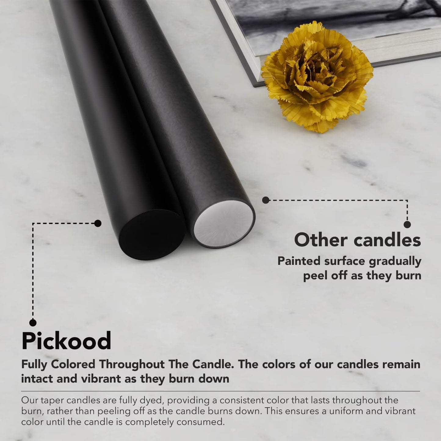Pickood 12-Inch Tall Dripless Taper Candles Set of 4 - Black Tapered Candles, Perfect for Halloween - Smokeless, Unscented, Long Burning - Hand Poured, Colored Tall Candlesticks - negras