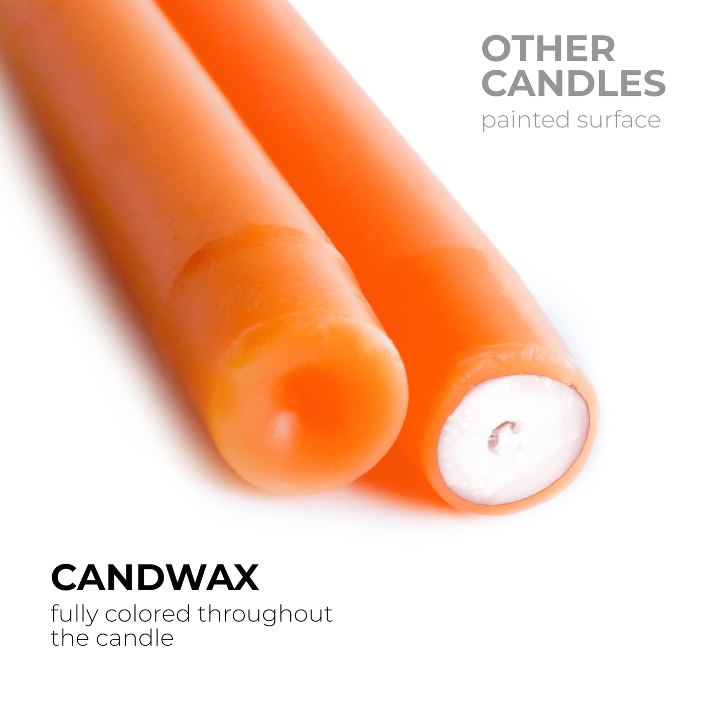 CANDWAX 10 inch Orange Taper Candles Set of 12 — Dripless Unscented Orange Candlesticks for Halloween Decorations, Dinner Table Centerpiece or Thanksgiving Décor