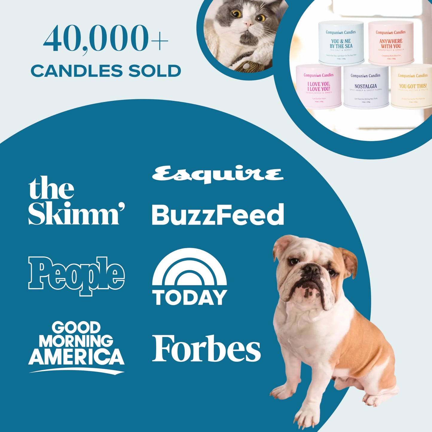 Companion Candles You & Me by the Sea Pet-Friendly Scented Candle – Sea Salt & Neroli Fragrance - Coconut Soy Wax Candle with Wooden Wick, Approx. 50-Hour Burn Time, Made in USA, 11.8 oz