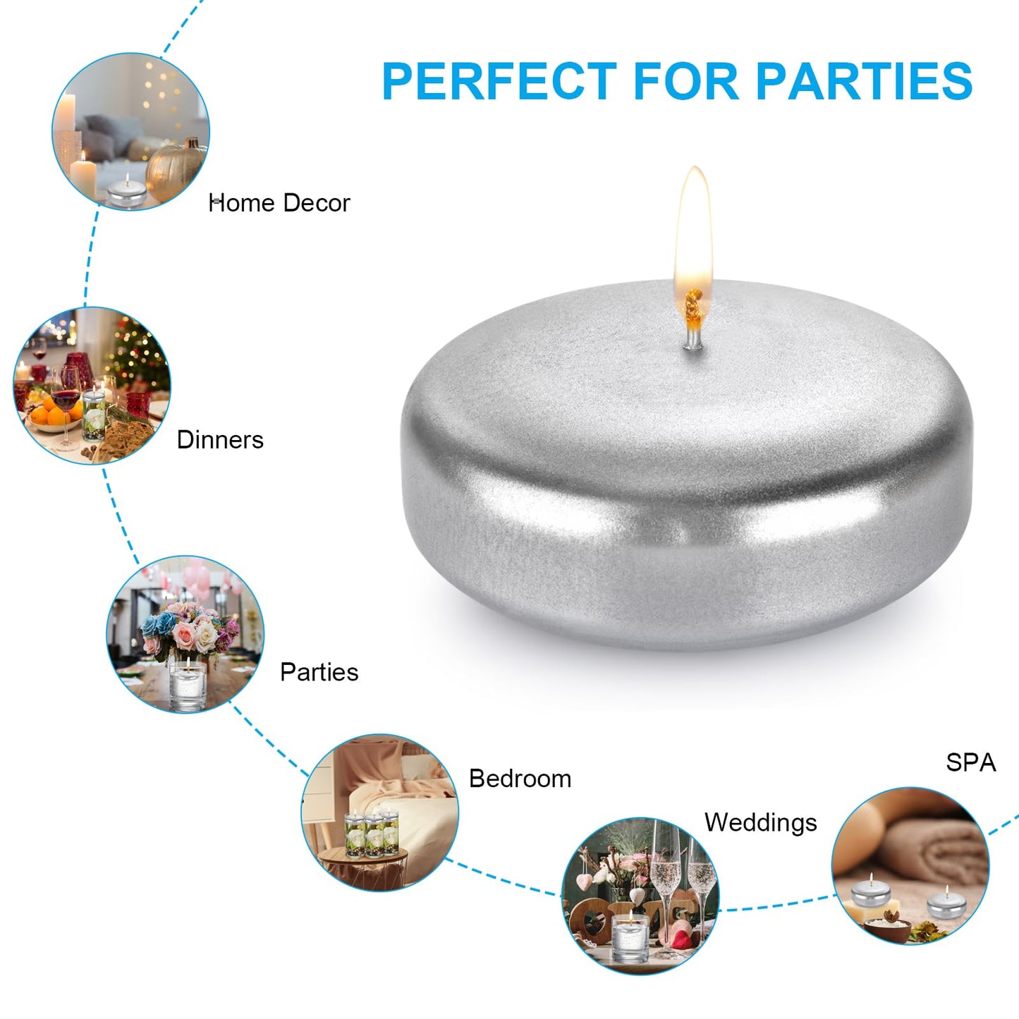 Baikaraer Floating Candles 3 Inch Unscented Dripless Wax 13-15Hours Burning,36Pack Wedding Party Candles,for Centerpieces Suitable for Cylindrical Vases,Swimming Pool,Restaurant Decor (Silver)