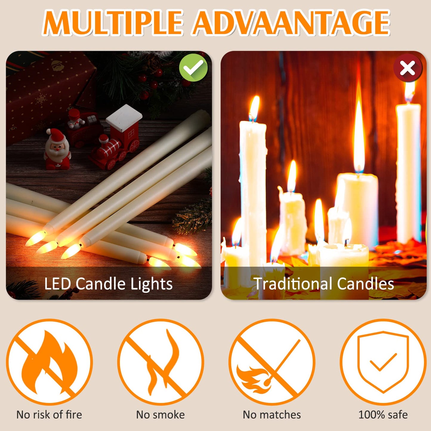 Reginary 36 Pieces Flameless Taper Candles Battery Operated Bulk 11" Plastic Lights LED Candlesticks Window Candles for Birthday Wedding Church Decor Party Supplies(Ivory)