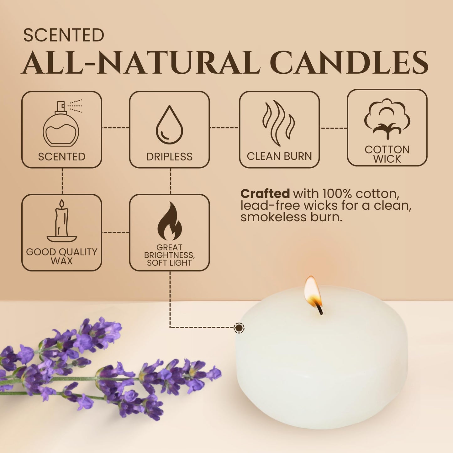 Axiom Floating Candles for Centerpieces - Floating Candle 2 inch Hand-Rolled Paraffin, Cotton Wicks, 4-Hour Clean Burn (Ivory, 12 Count)