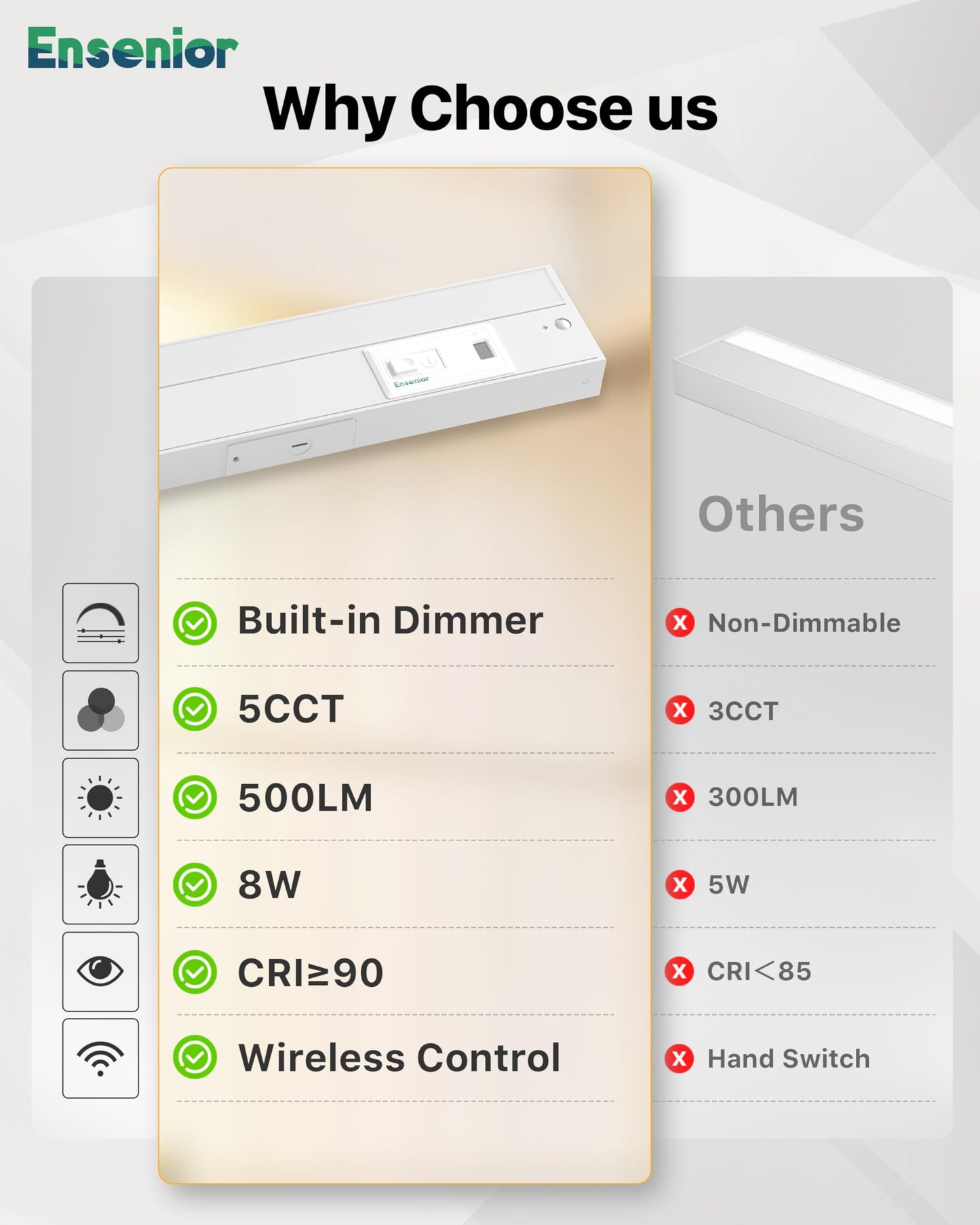 Ensenior 12 Inch LED Under Cabinet Lighting, Dimmable, 2.4G Wireless Control, Aluminum, 2 Pack, Model 769044665605