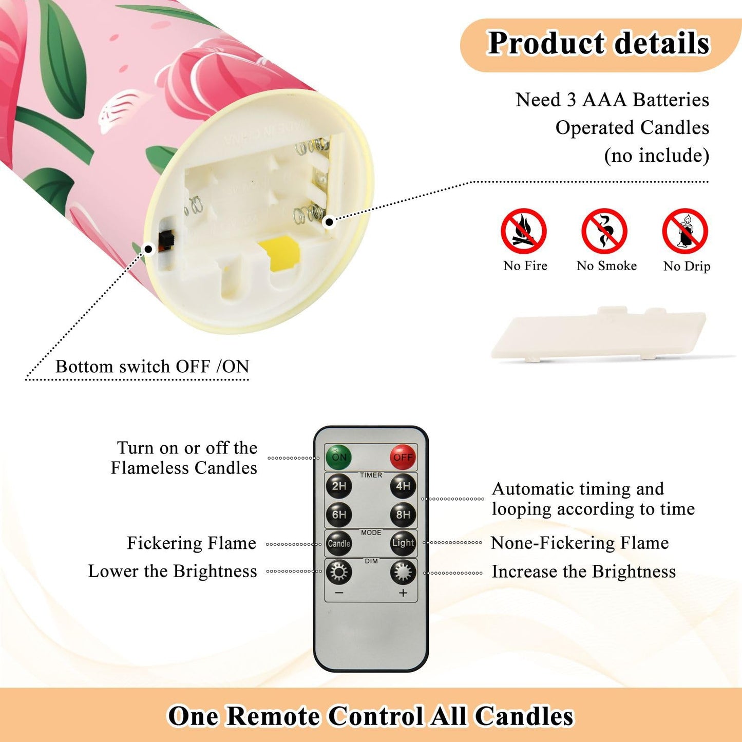 ALAZA Pink Tulip Flower Flickering Flameless Candles Battery Operated with Remote Timer,Tea Light Candles LED Pillar Votive Set of 2 for Outdoor Indoor Decorations 3" x5.9"