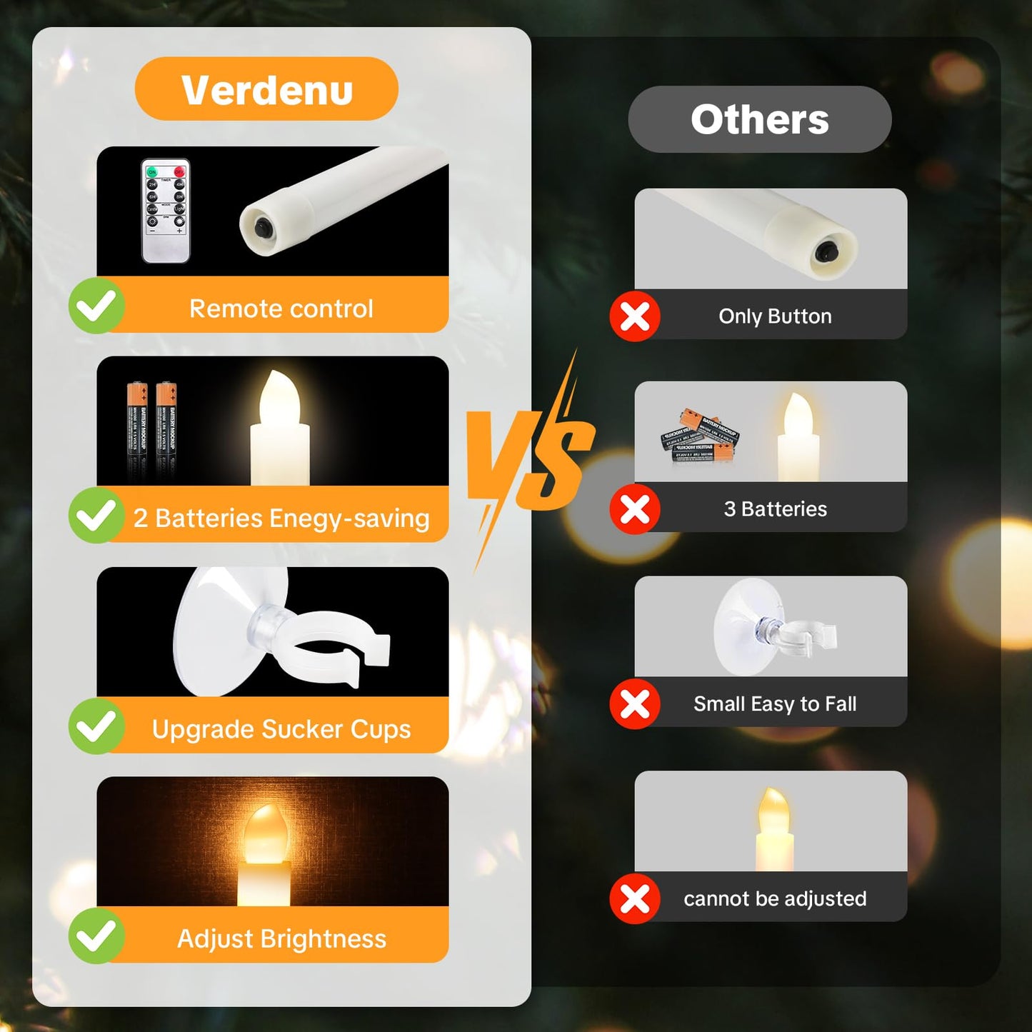 Verdenu 10 Pack Christmas Window Candles, Battery Operated Window Candles with Remote Timer, Electric LED Flameless Candle with Holders/Suction Cups for Window Decor, Gold