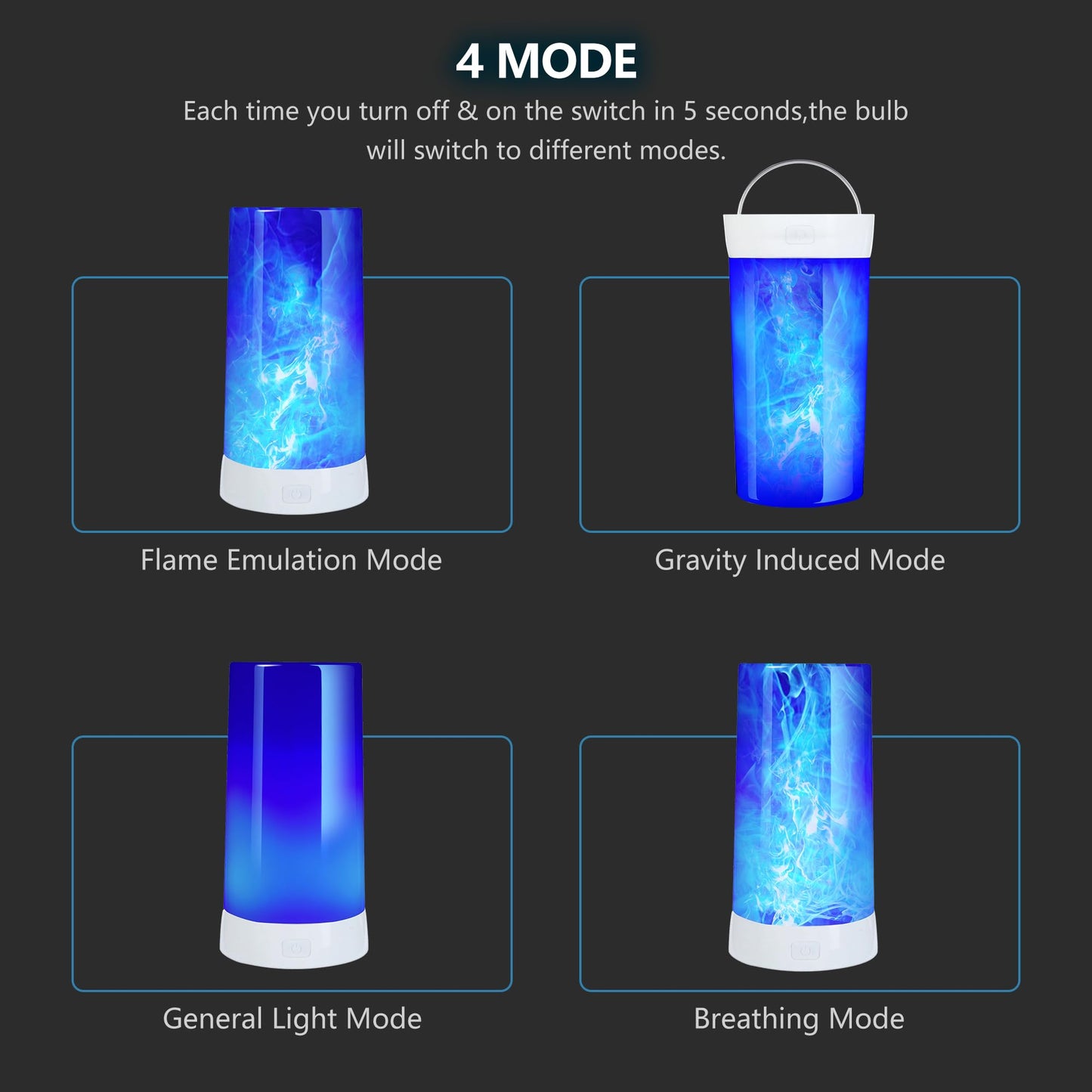 Kitmose 4X LED Flame Effect Light , USB Rechargeable 4 Modes Flickering Flame Candle Lantern with Remote Timer Gravity Sensing Effect Magnetic Base Waterproof Dimmable Outdoor Hanging Lamps Camping