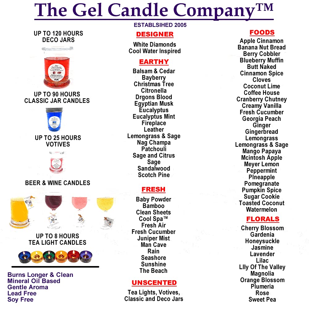 Zinfandel Wine Candle in Glass 100+ Hours Made in USA by The Gel Candle Company