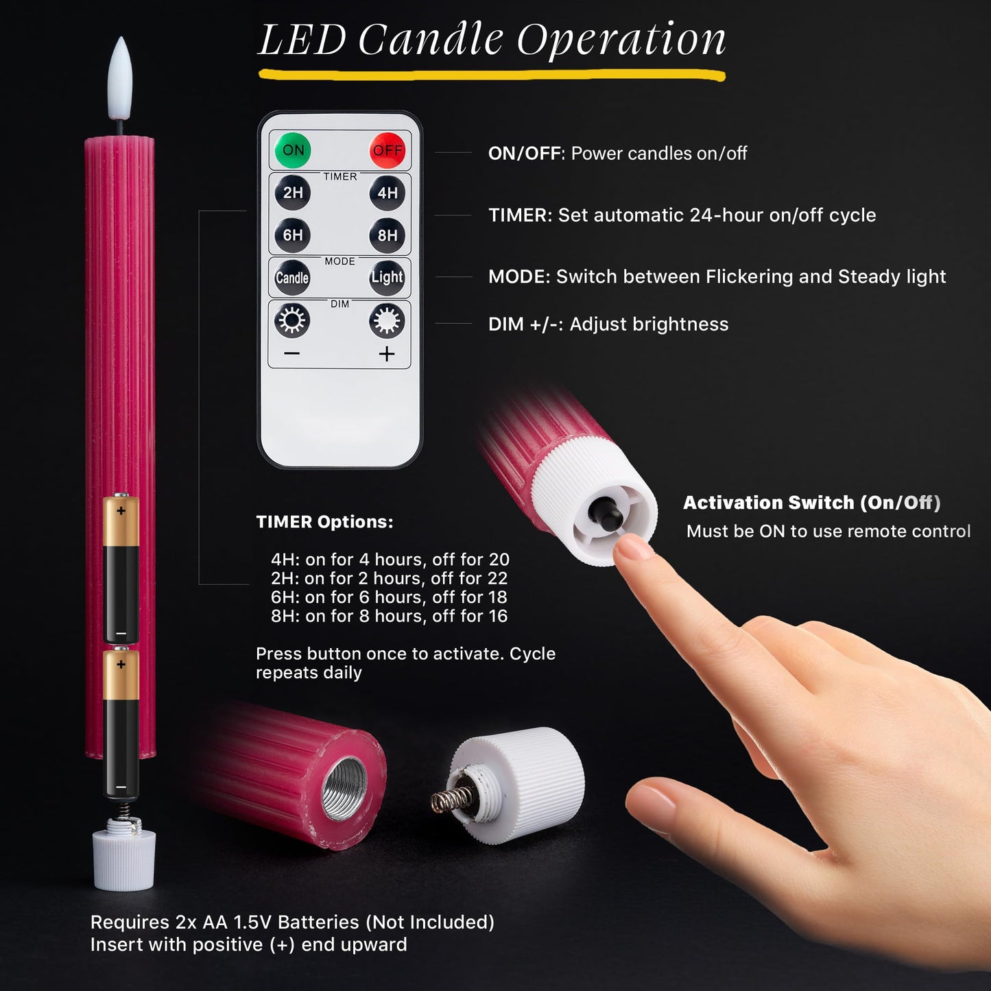 West Ivory 12 Pack, 10" LED Flameless Pink Fluted Ribbed Grooved Taper Candles with 2 Remotes & 24h Timer Memory, On/Off Button, Dimmable, Flicker Mode, Battery Operated, Christmas Menorah Wedding