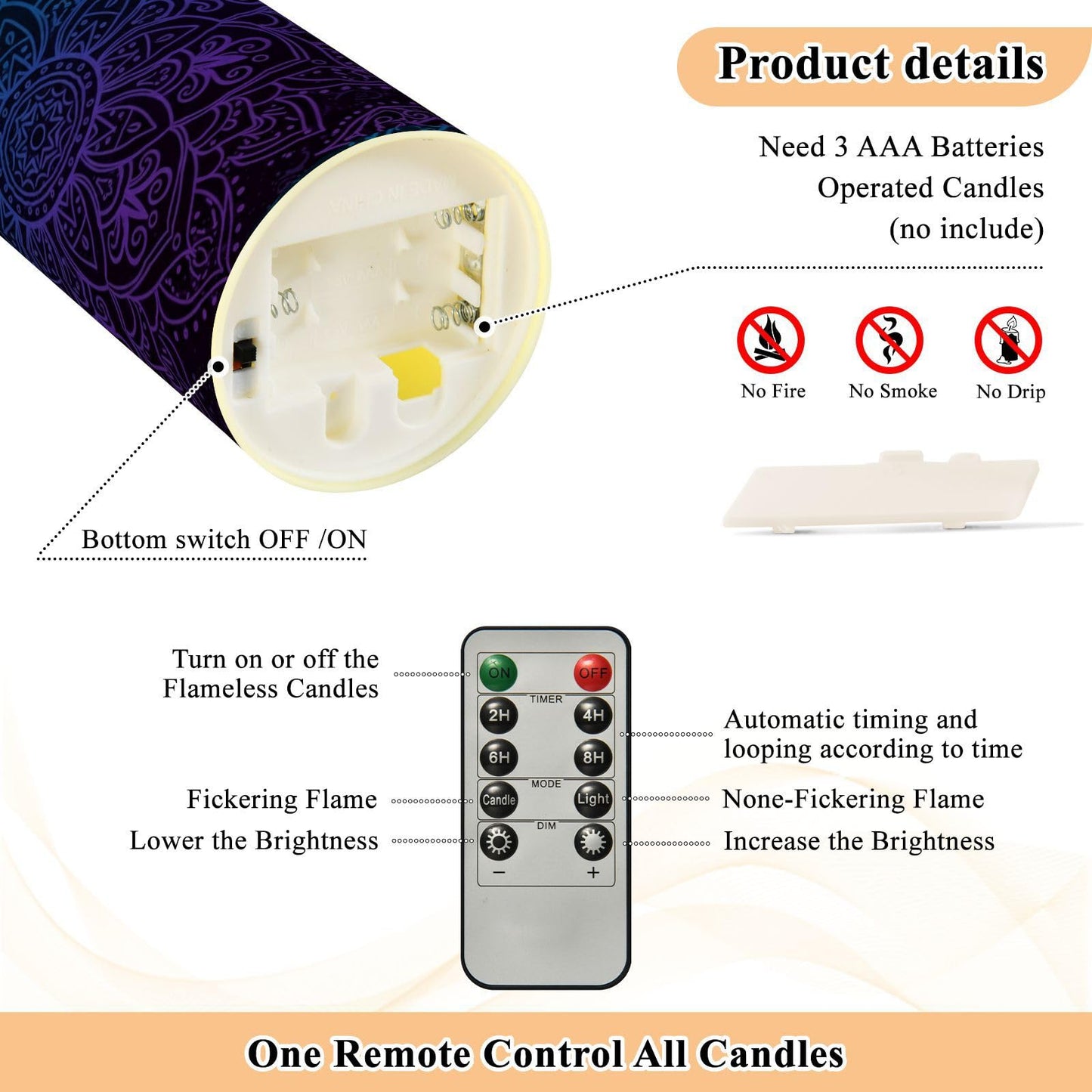 Flameless Candles Set of 2 Boho Ethnic Mandala A Realistic LED Candles with Remote Battery Operated Holiday Decorations