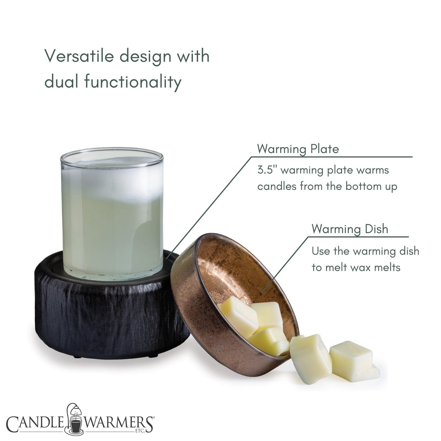 Candle Warmers ETC 2-in-1 Candle and Fragrance Warmer for Warming Scented Candles or Wax Melts and Tarts with to Freshen Room, Primitive Black and Bronze