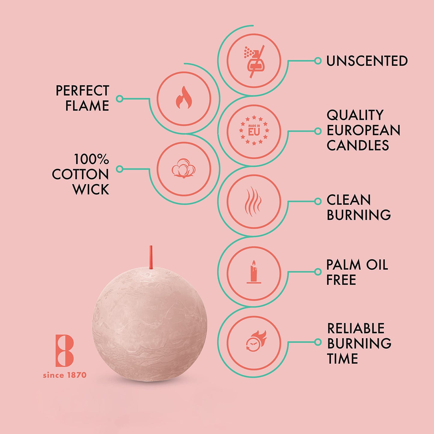 BOLSIUS 3 Pack White Rustic Ball Pillar Candles - 3 Inch - Premium European Quality - Includes Natural Plant-Based Wax - Unscented Dripless Smokeless 25 Hour Party Décor and Wedding Candles