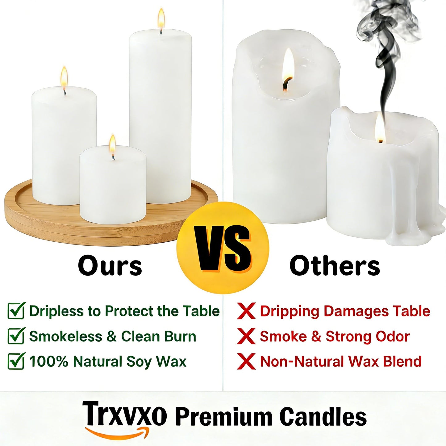 Trxvxo 12 Pcs White Pillar Candles Bulk Set, 3 Different Lengths 3 x 3/6/8 Inch (4 Each), Dripless Unscented Smokeless,Hurricane Candles,Gives You a Better Atmosphere When Organizing an Event Party.