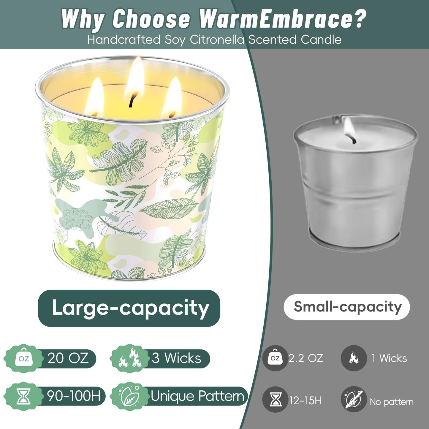WarmEmbrace Citronella Candles Outdoor & Indoor, 40oz Large Citronella Candle 200H Burning Long Lasting, Soy Scented, 3-Wick Natural Soy Wax for Patio, Garden, Backyard, Camping, Cookout