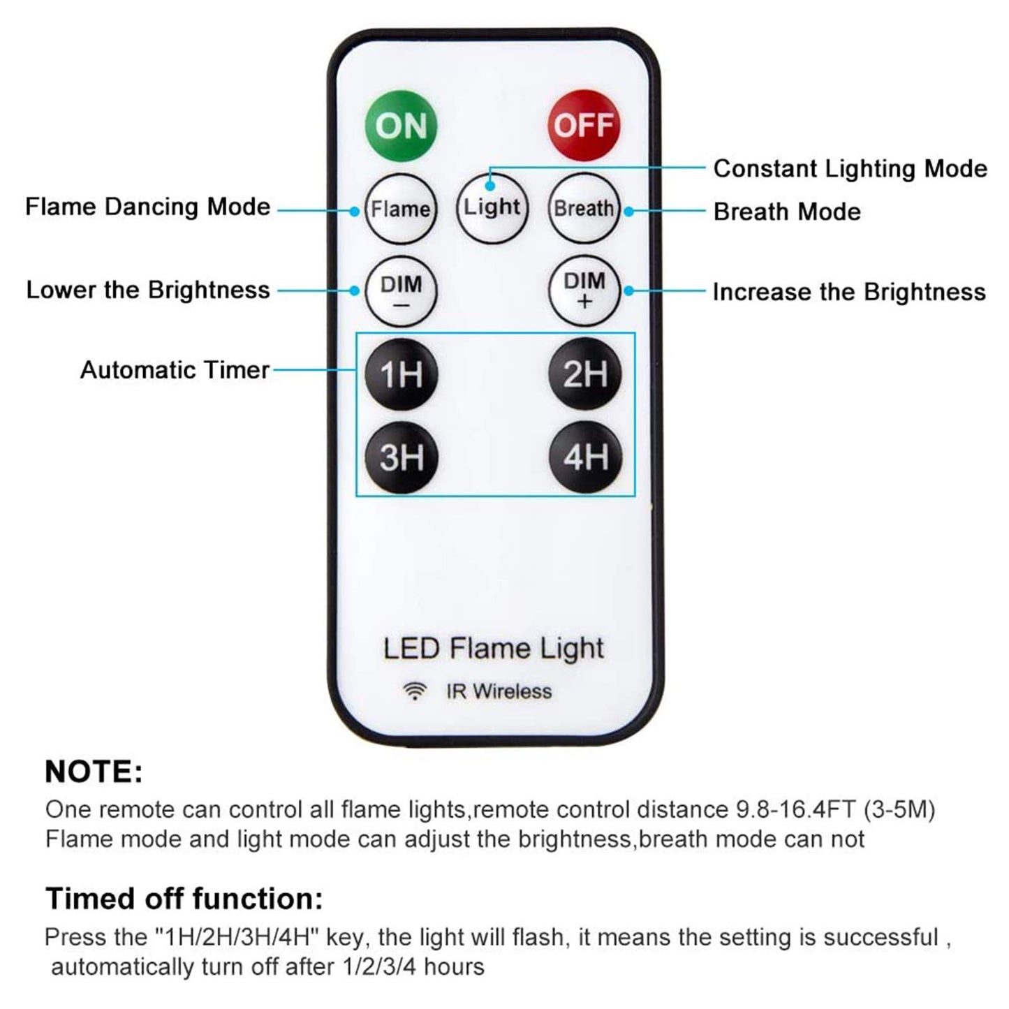 LED Flame Effect Light, USB Rechargeable Outdoor Flame Table Lamp Waterproof Dimmable 4 Modes Lantern with Gravity Sensing Effect IR Wireless Remote&Timer, For Halloween Room Party Bar Decor