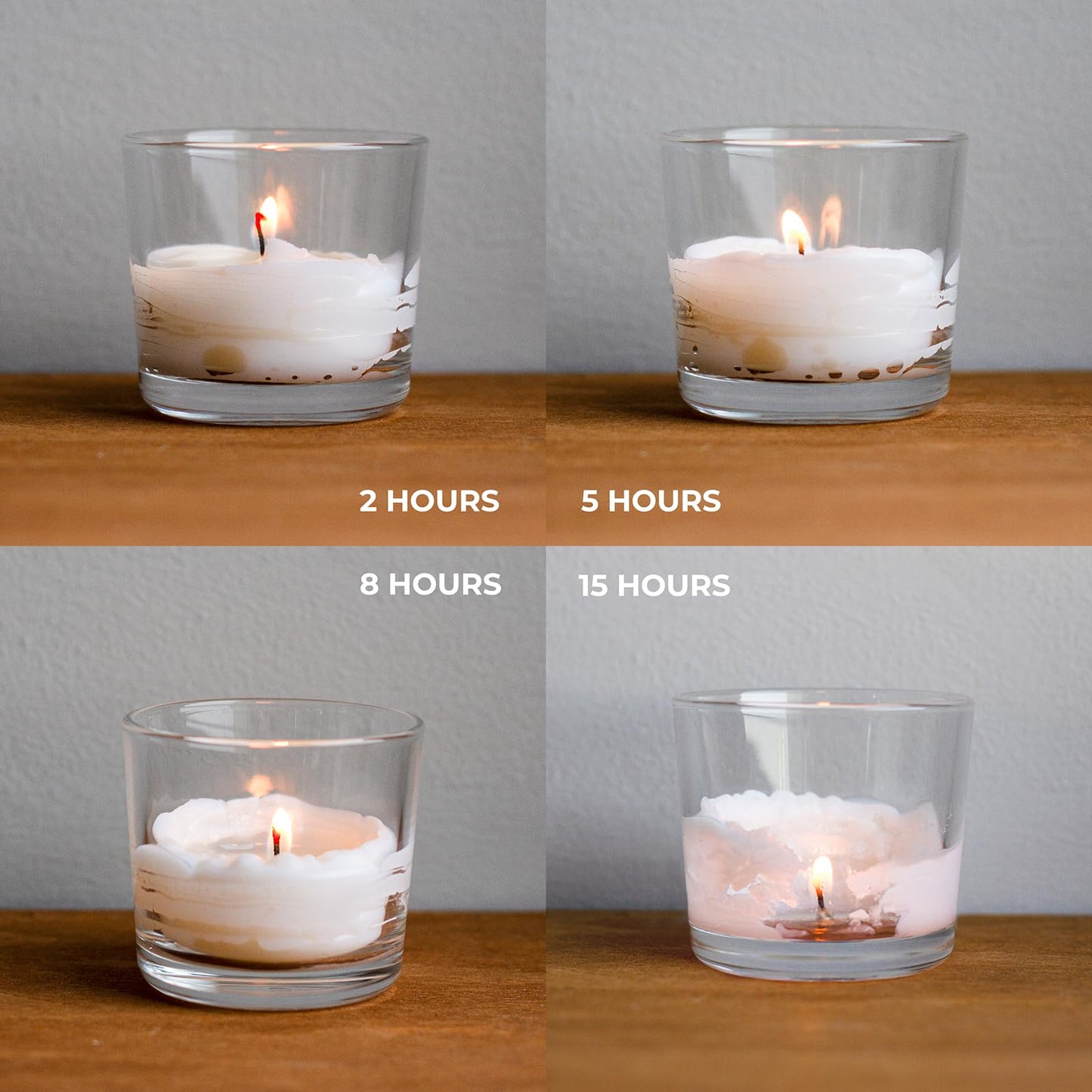 CANDWAX Unscented White Votive Candles Set of 36 - Clean-Burning, Long-Lasting 15 Hour Burn - Ideal for Weddings, Home Décor, Spa, Events - Bulk Value for Versatile Use