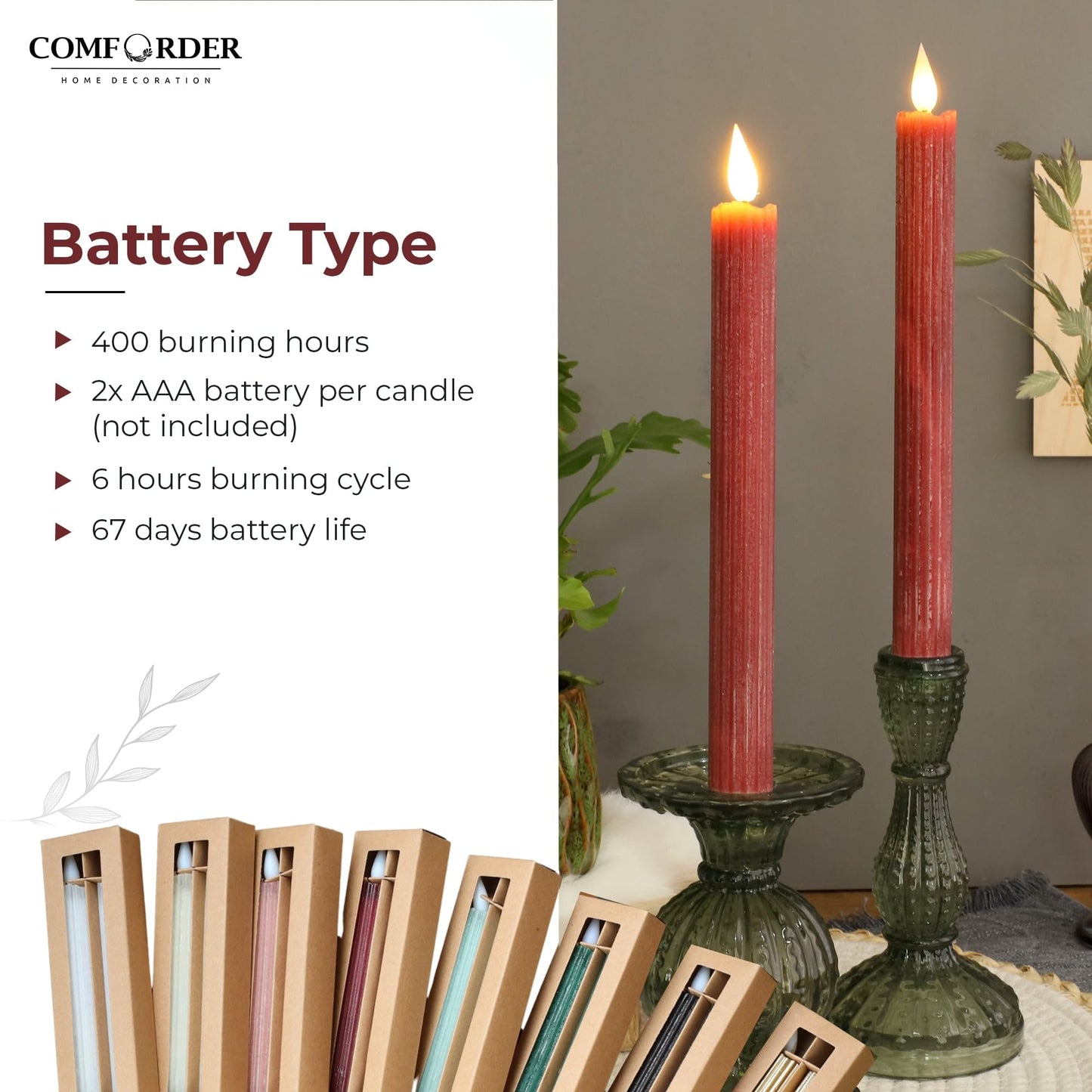comforder Flameless Taper Candles – Flickering LED Flame with 6H Timer – Real Wax, Ribbed Design – Battery Operated Set of 2 – 10" Tall (Burgundy Red)