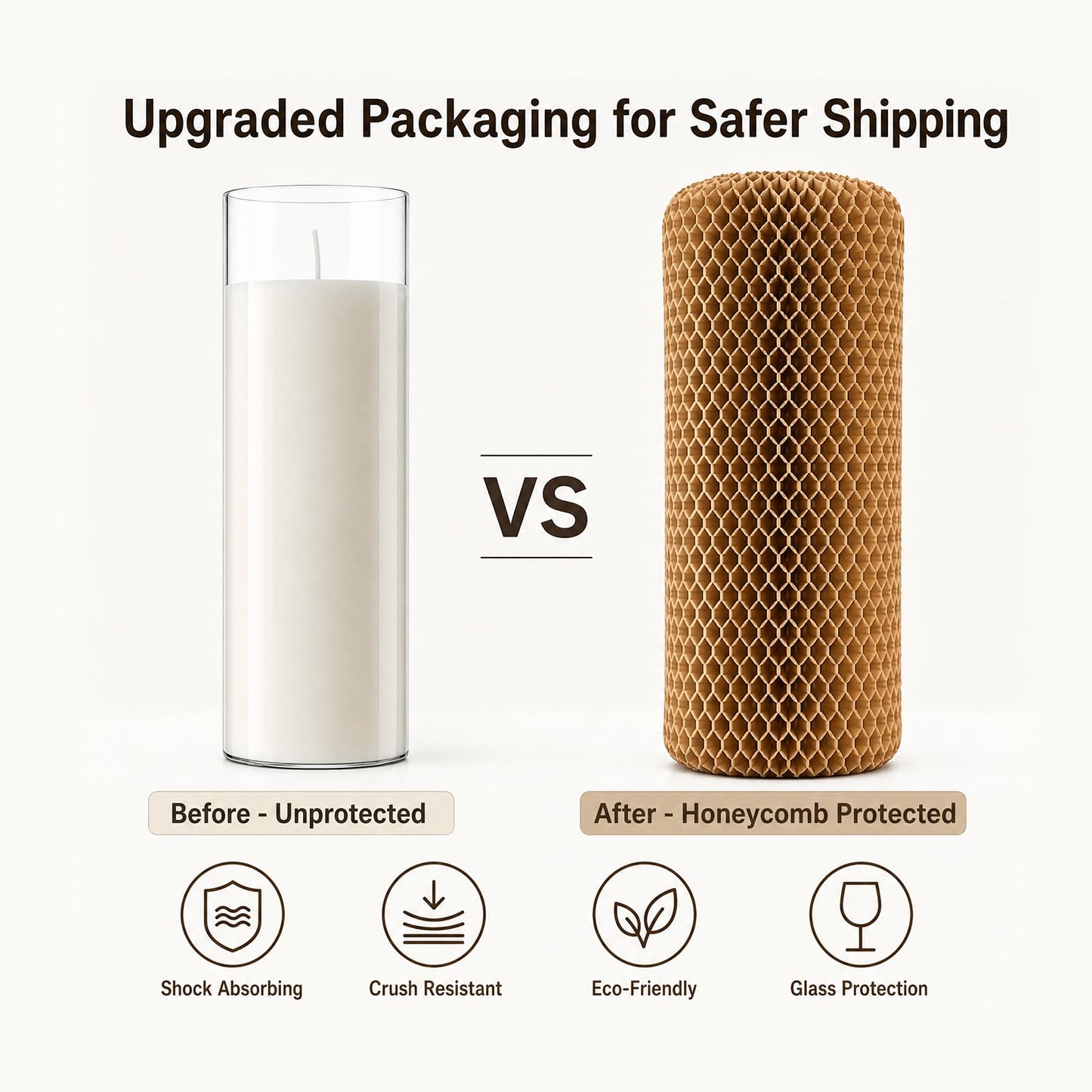 chaoxinge 2.24x7 inch White Devotional Candles in Glass Jar - 1 Piece - 120Hours – Prayer Candle - Tall Pillar Candles for Religious, Memorials, Party Decor