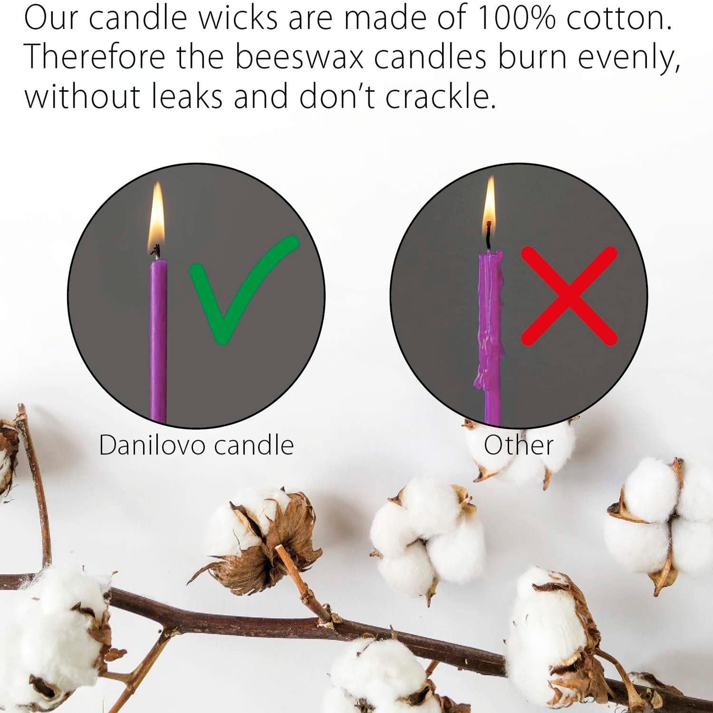 Danilovo Thin Taper Beeswax Candles - No-Drip, Smoke-Less, Tall, Decorative, Honey Scented Candles Ideal for Church Prayer, Rituals, Decor or Birthday – 6.3”x0.2” (Purple, 100pcs)