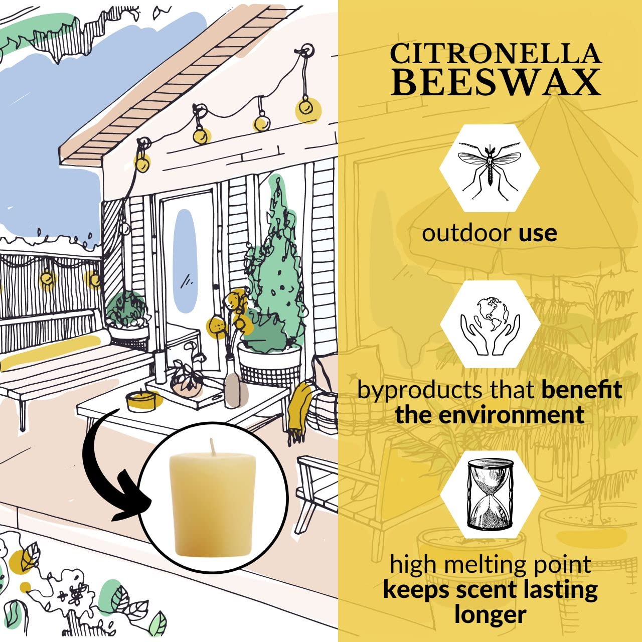Big Dipper Wax Works Citronella Candles Outdoor, Citronella Votive Candles, 15-Hour Long Burn, Beeswax Candle