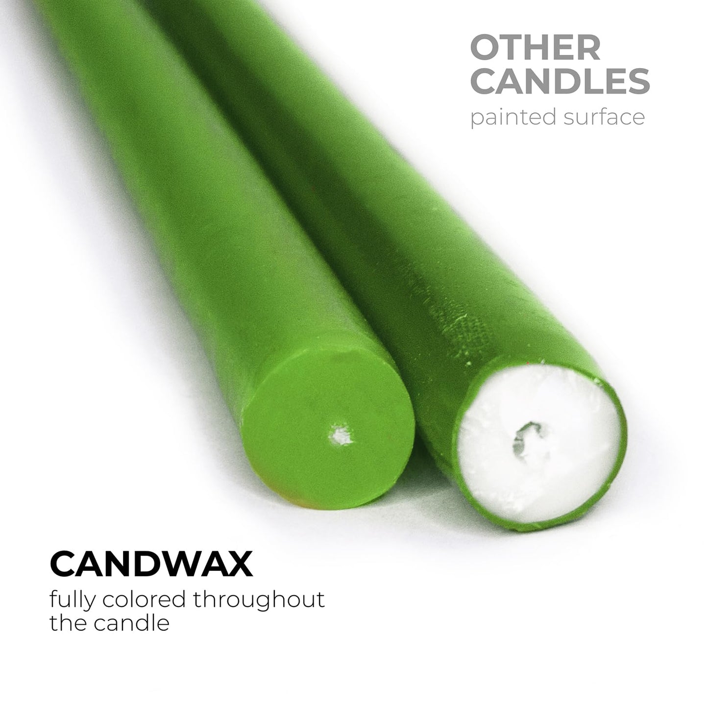 CANDWAX 10 inch Taper Candles - Set of 4 - Dripless, Unscented and Smokeless - Green Tapered Candle Sticks - Perfect for Dinner - Grass Green Candles