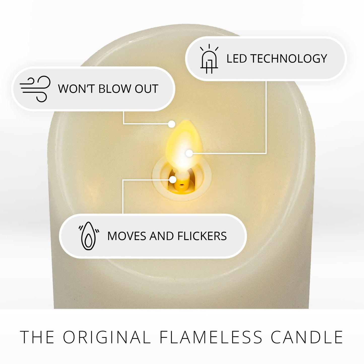 Luminara Scalloped Edge Flameless LED Candle - Ivory 4" x 7" - Real Wax Pillar Battery Operated Moving Flame w/Timer Unscented 1000Hr Runtime
