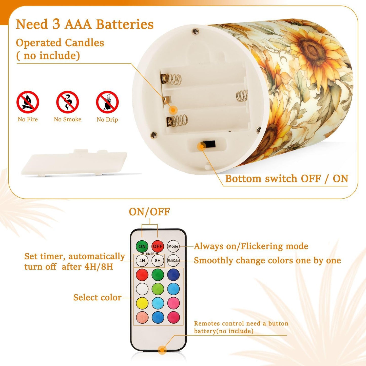WEVIBOFU Painting Sunflowers Flickering Flameless Candles LED Battery Operated with Remote Timer Pillar Candles for Home Birthday Wedding Christmas Decor, Set of 2
