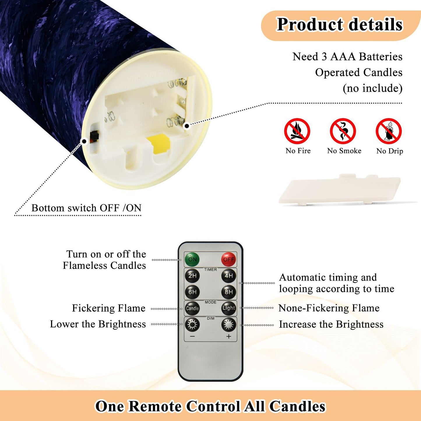 Gravopti Abstract Texture 2 Pack Flameless LED Pillar Candles with Remote & Timer, Battery Operated, Flickering Wax Candle for Wedding, Romantic Home & Party Decor