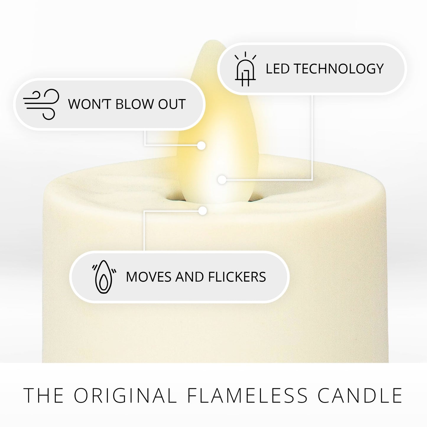 Luminara Flameless Candle Nightlight w/Dusk to Dawn Light Dark Auto Sensor, Timeless Taupe Wall Plug Indoor Night LED Light w/Real-Flame Effect Technology, Bathroom Bedroom Hallway, No Remote Needed