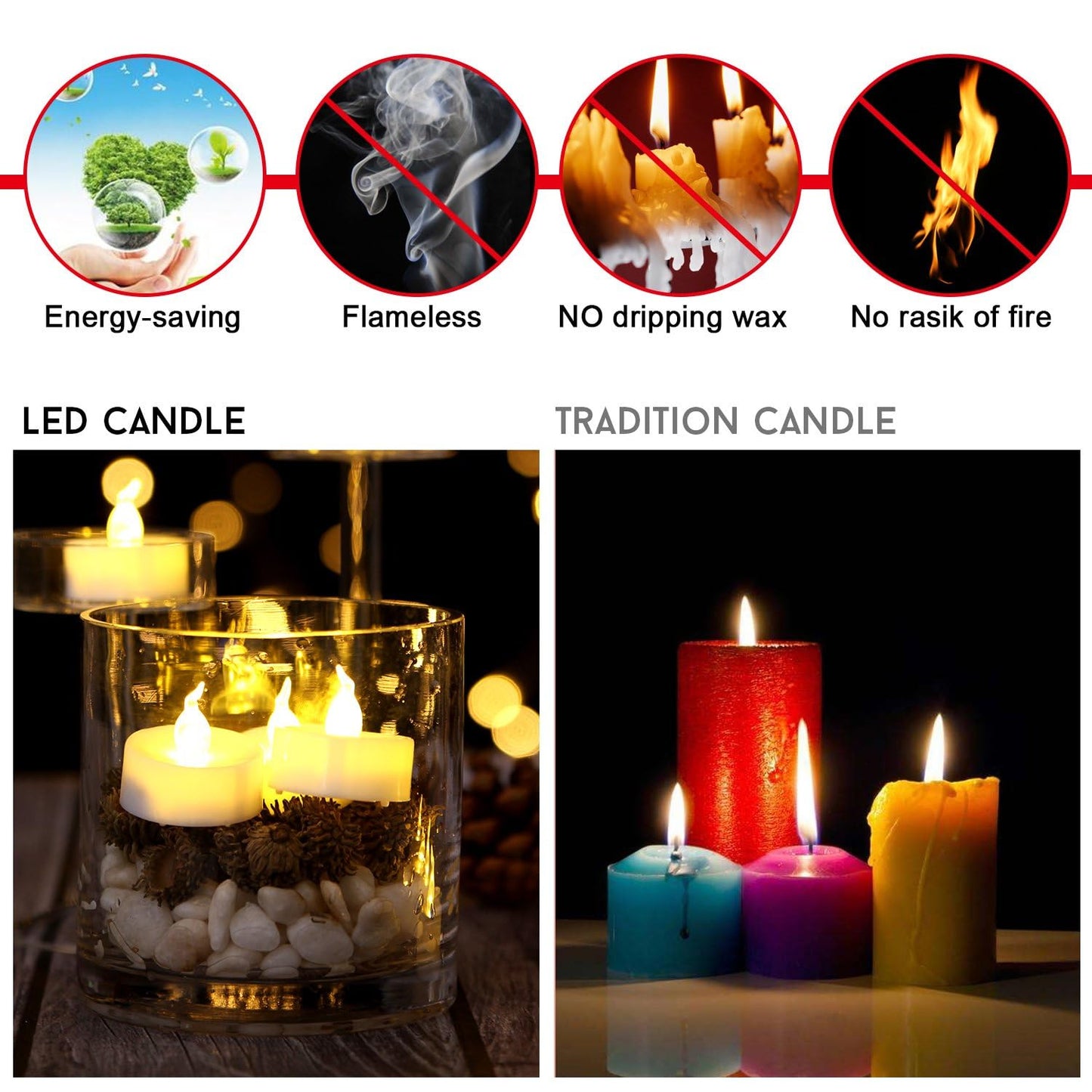 AGPTEK No Flicker Flameless LED Tealights Candles Battery-Operated Long Lasting Tealights for Wedding Holiday Party Home Decoration 24pcs (Warm White)
