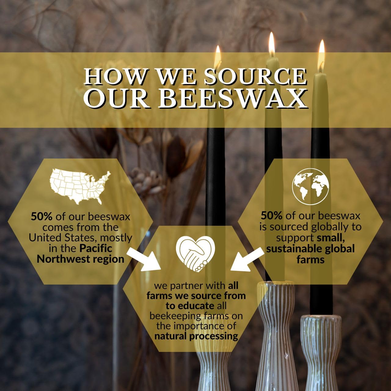 Big Dipper Wax Works Black Hand-Dipped Beeswax Taper Candles – 12” x 7/8”, 2-Pack, 100% Pure Beeswax, Long Burning, Clean, Cotton Wick, Handmade in USA, Home Décor & Wedding Candles