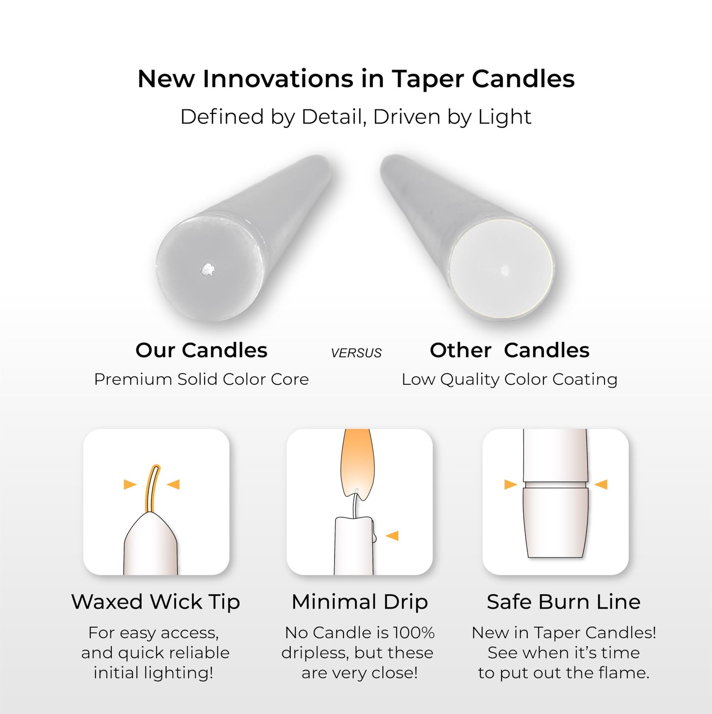 Cement Gray Candles 10 Inch, 12 Pack - Unscented Dripless Dinner Candles, 7 Hour Burn Time, Premium Solid Wax Candlesticks for Weddings, Parties, Events & Home Decor