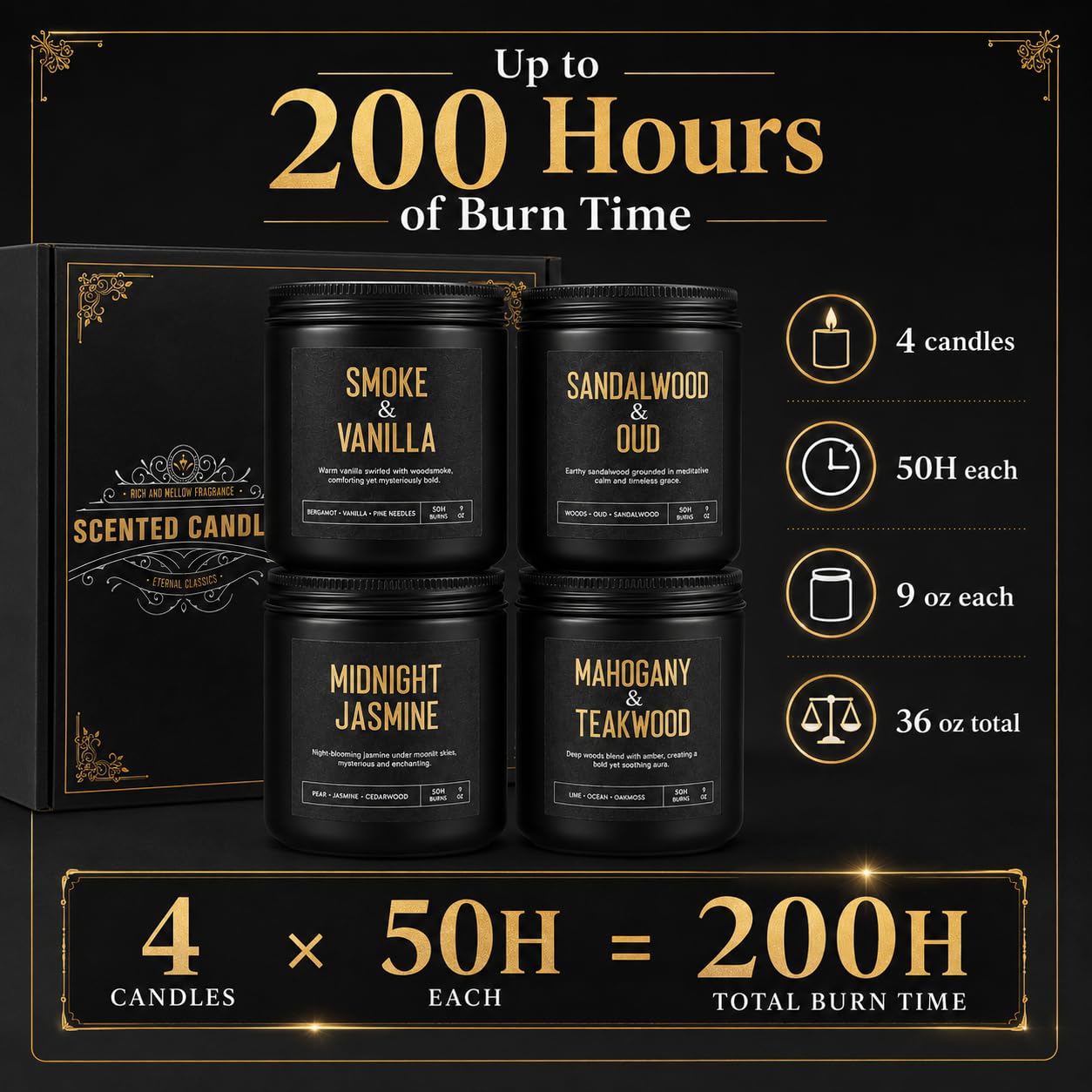 Men's Candle Gift Set, 4 Pack Crackling Wood Wick Soy Scented Candles, 36oz Masculine Aromatherapy Candles for Home, Up to 200H Burn Time, Thoughtful Gift for Fathers, Husbands and Men