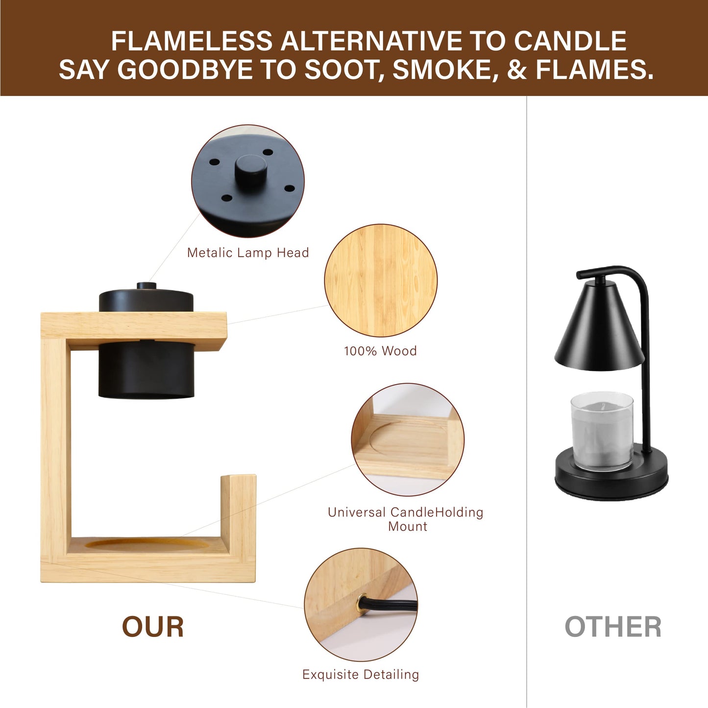 AIKUT Candle Warmer Lamp, with 2 Bulbs,Timer & Dimmer,Simple Natural Wood,Compatible Up to 4.5 inch Candles,for Home Scented and Décor，110-120V (Wood)