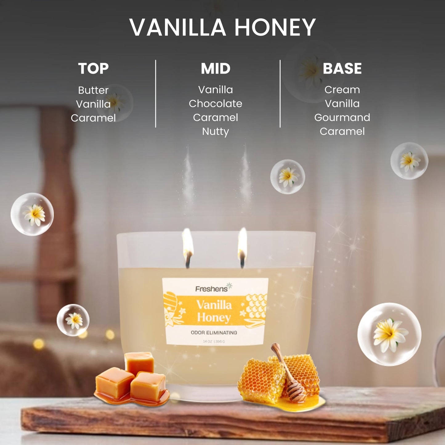 Carolina Freshens Vanilla Honey Odor Eliminating Highly Fragranced Candle for Home Scented, Eliminates 90% of Pet, Smoke, Food and Other Smells Quickly, 2 Wick, 14 oz - Made in the USA