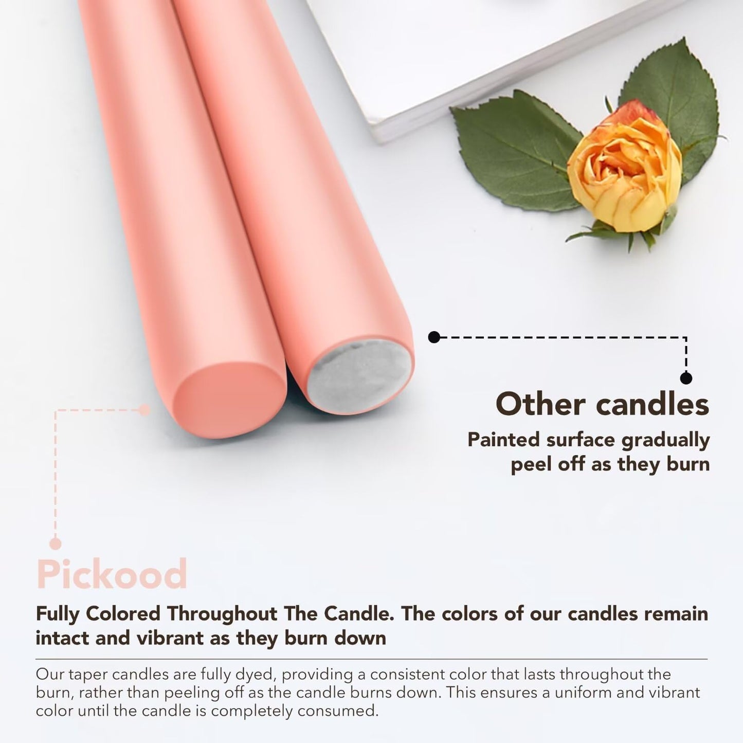 Pickood 10-Inch Tall Dripless Taper Candles Set of 4 - Pearl Pink Tapered Candles, Perfect for Christmas - Smokeless, Unscented, Long Burning - Hand Poured, Colored Tall Candlesticks - Rosa Perla
