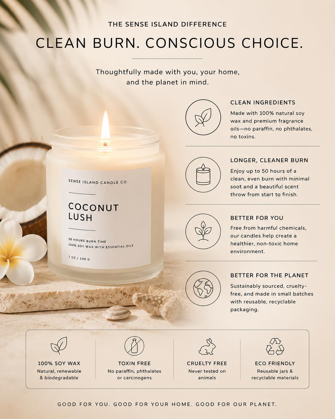 Coconut Lush Scented Candle | Inspired by VS Coconut Passion | 7oz Soy Wax Long Lasting Scented Candle for Women | Gift for Women Sensual Warm and Cozy Fragrance