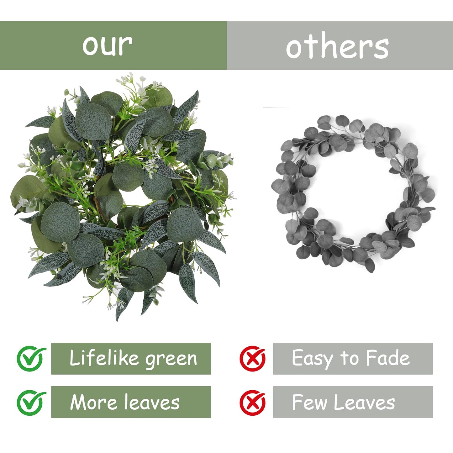4 Pcs Eucalyptus Candle Rings Wreaths 4 Inch Center Mini Artificial Green Floral Leaves Wreaths Pillar Holder Centerpiece for Wedding Party Home Door Window Wall Farmhouse Decoration