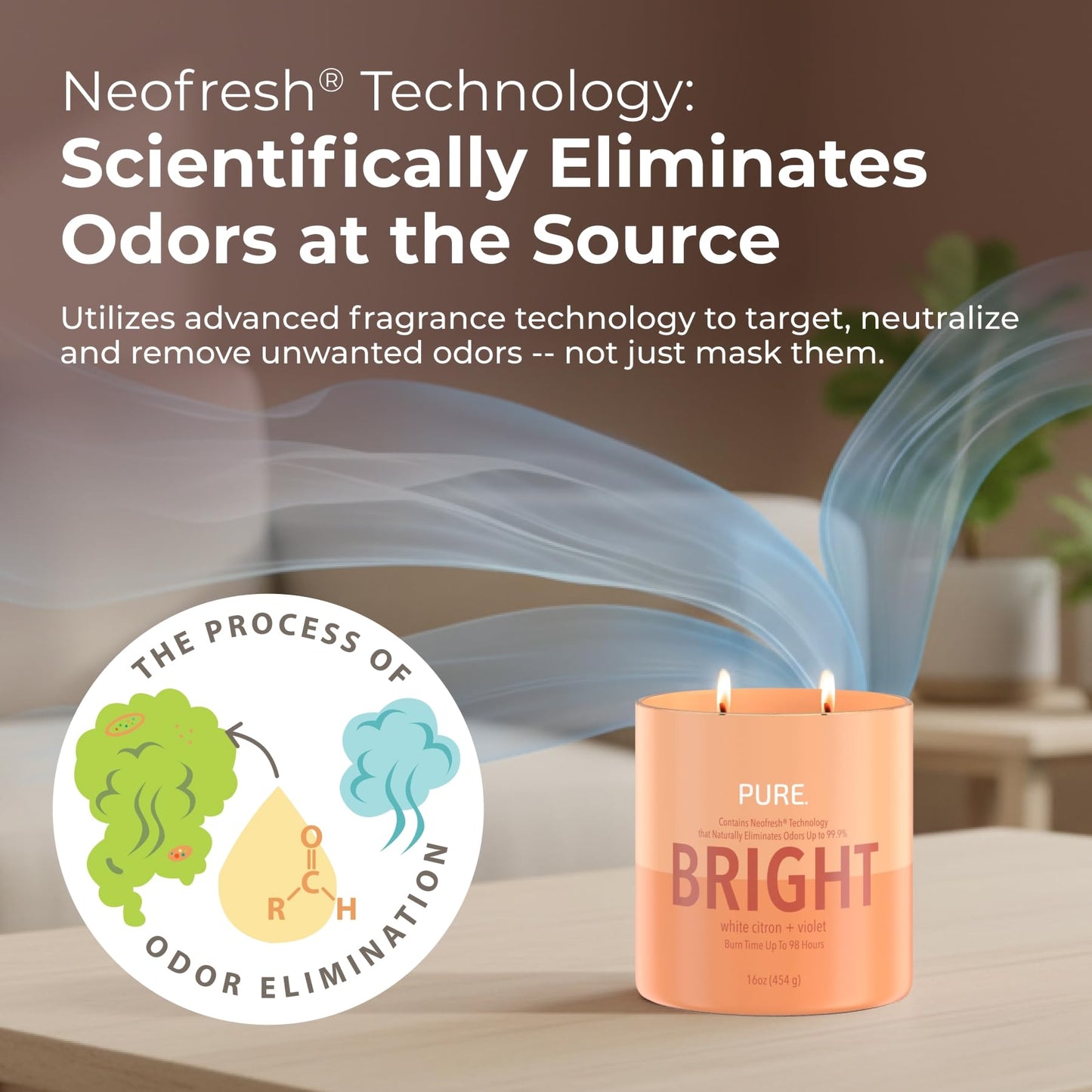 Candle-Lite Pure White Citron & Violet Odor Eliminating Scented Candles, Neofresh Technology Eliminates 99.9% of Odors, 16 oz 2-Wick Jar, Proudly Poured in The USA, Up to 60 Hours Burn Time