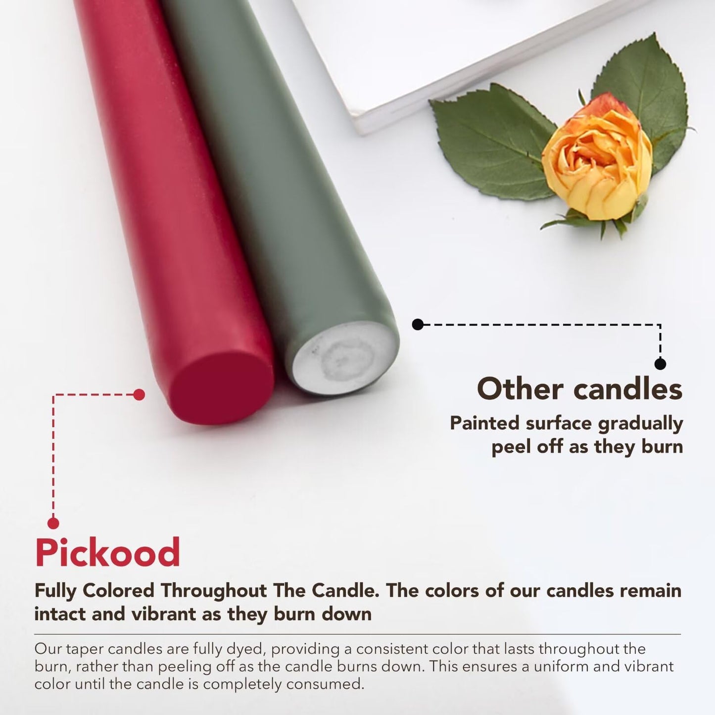 Pickood 10-Inch Unscented Dripless Taper Candles Bulk 30 Pack - Christmas Taper Candles Bulk, for Wedding, Dinner - Smokeless, 6-8 Hour Long Burning - Mixed Candlesticks Bulk - Red and Green
