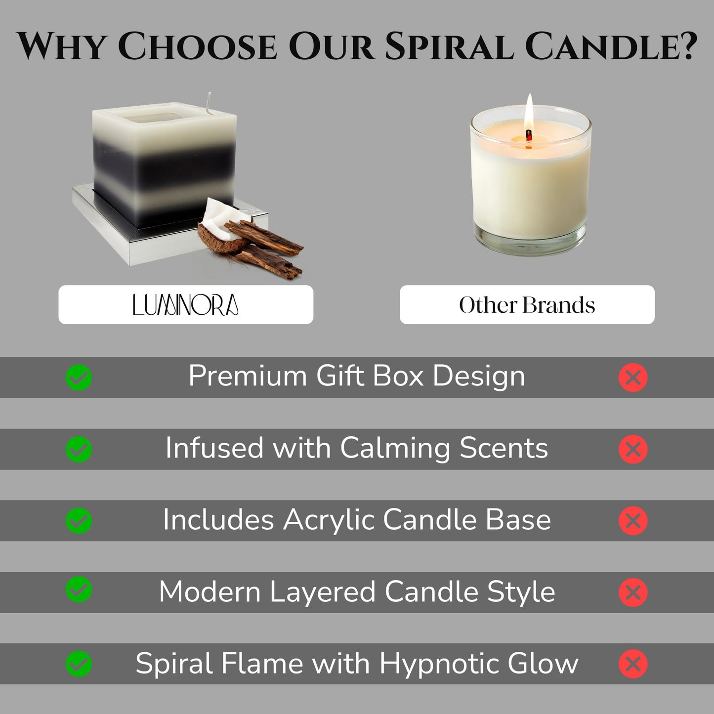 LUMINORA Spiral Candle - Unique Scented Soy Wax Candle with Spiral Burning Design, Handcrafted Gift Ready Decorative Candle for Home Decor, Gift & Cozy Room Ambiance (Coconut Agarwood)