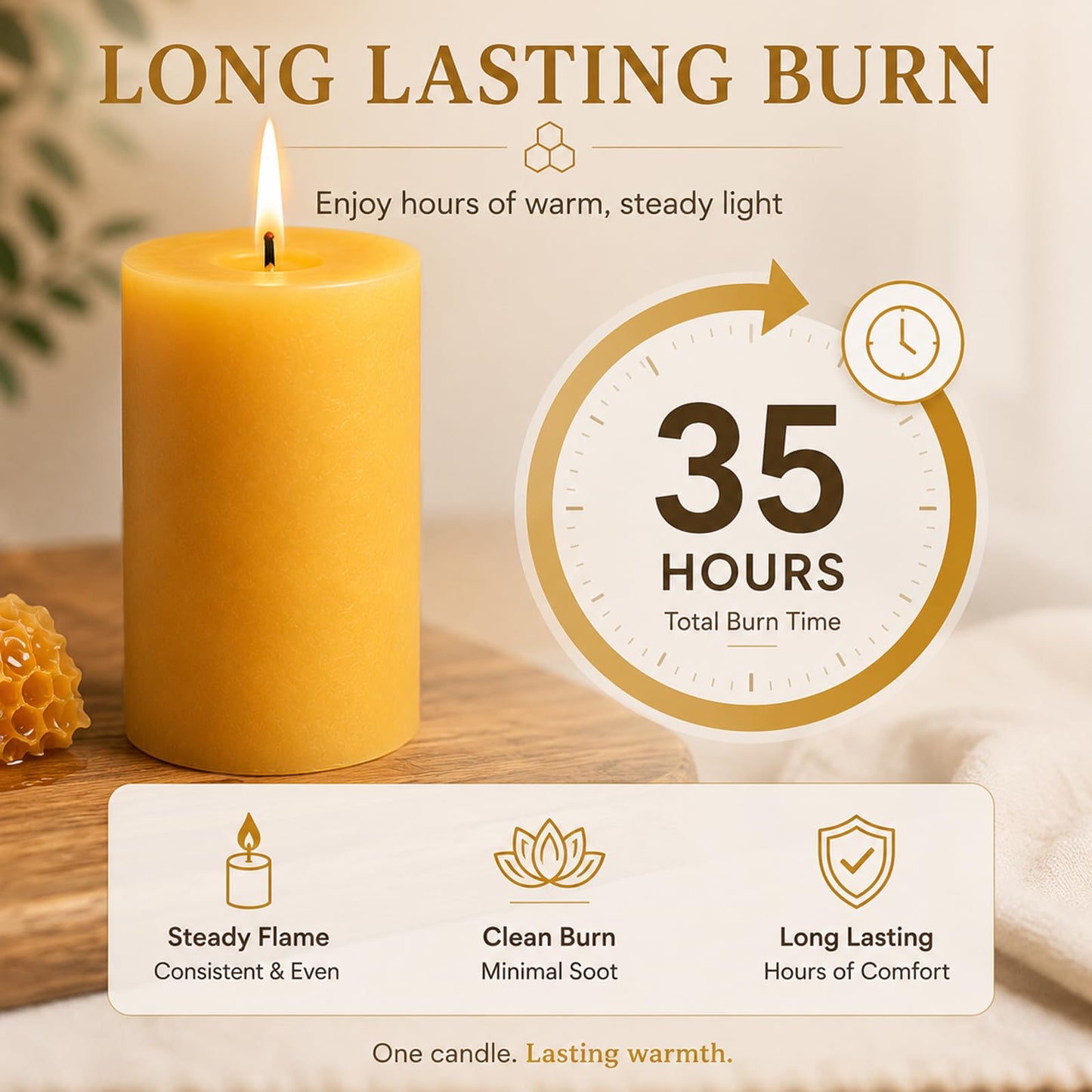 6 Packs Natural Beeswax Candles, 100% Pure Beeswax Pillar Candles for Emergency Prayer Home Decor, Bees Wax Candle for Relax, Smokeless & Dripless,2x4 Inch