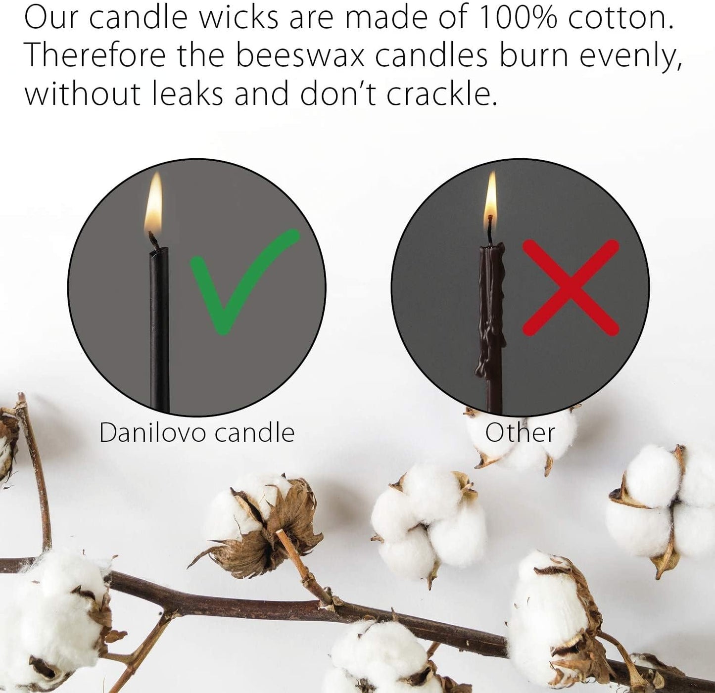Danilovo Thin Taper Beeswax Candles - No-Drip, Smoke-Less, Tall, Decorative, Honey Scented Candles Ideal for Church Prayer, Rituals, Decor or Birthday – 7.3”x0.24” (Black, 100pcs)